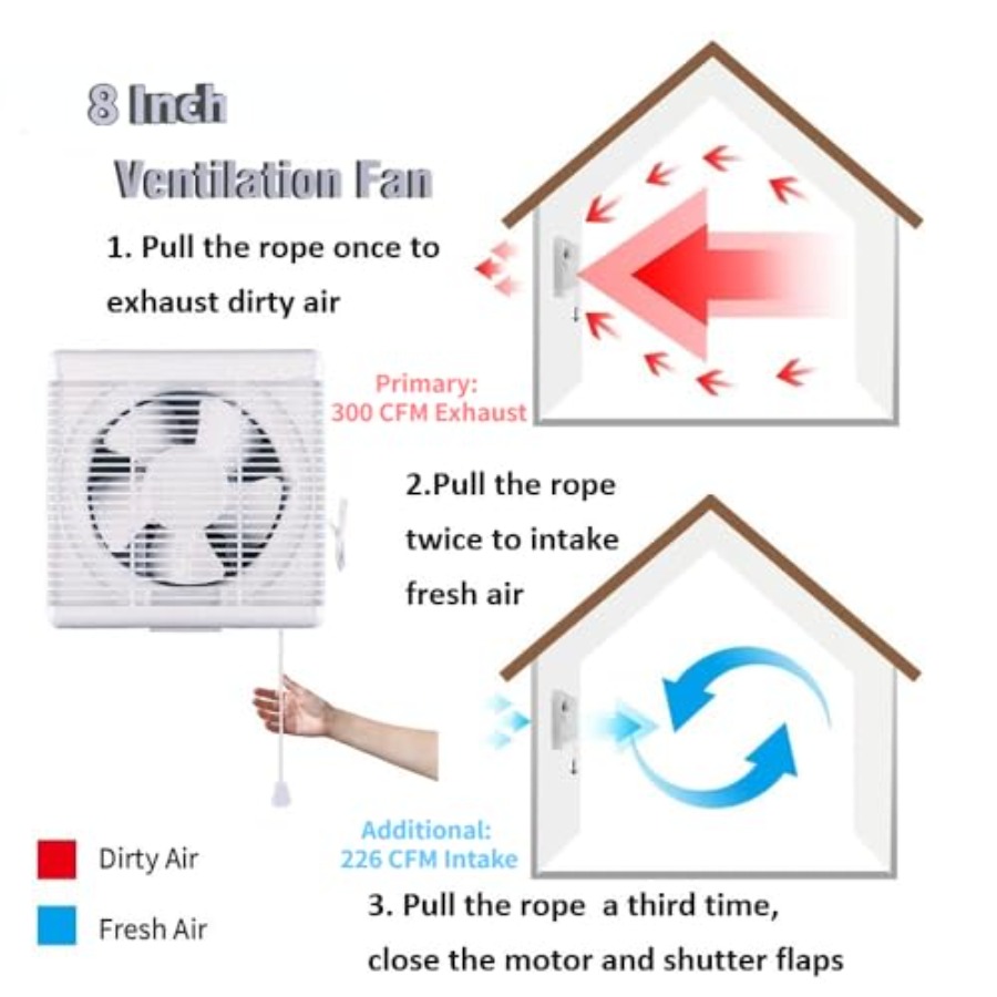 8 Window Shutter Exhaust Fan x – обзор и цена Home Bathroom Extractor Fan