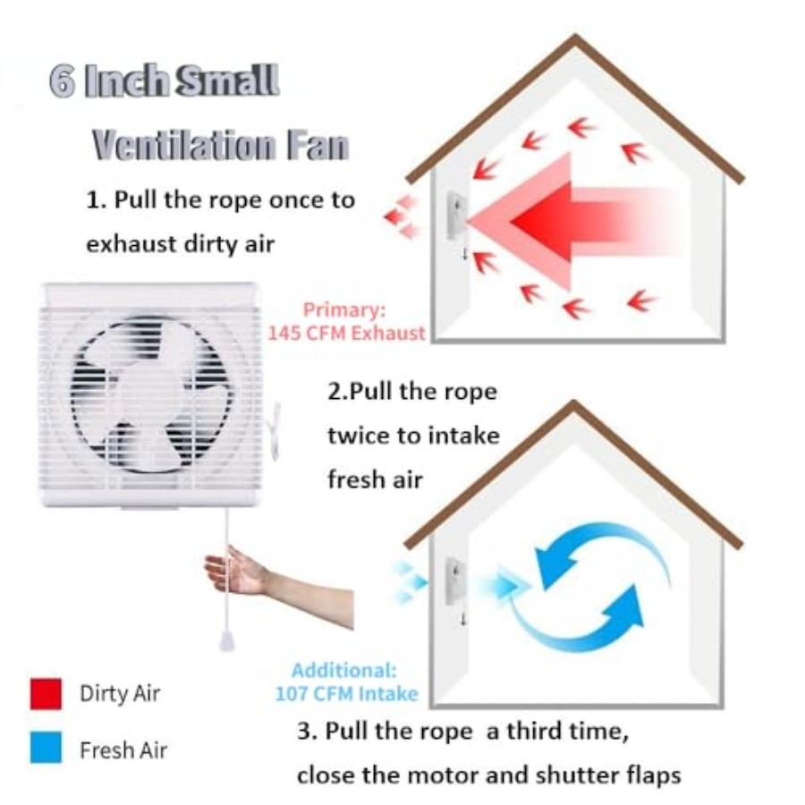 6 ch Small Wdow Shutter Exhaus – обзор и цена Home Bathroom Extractor Fan